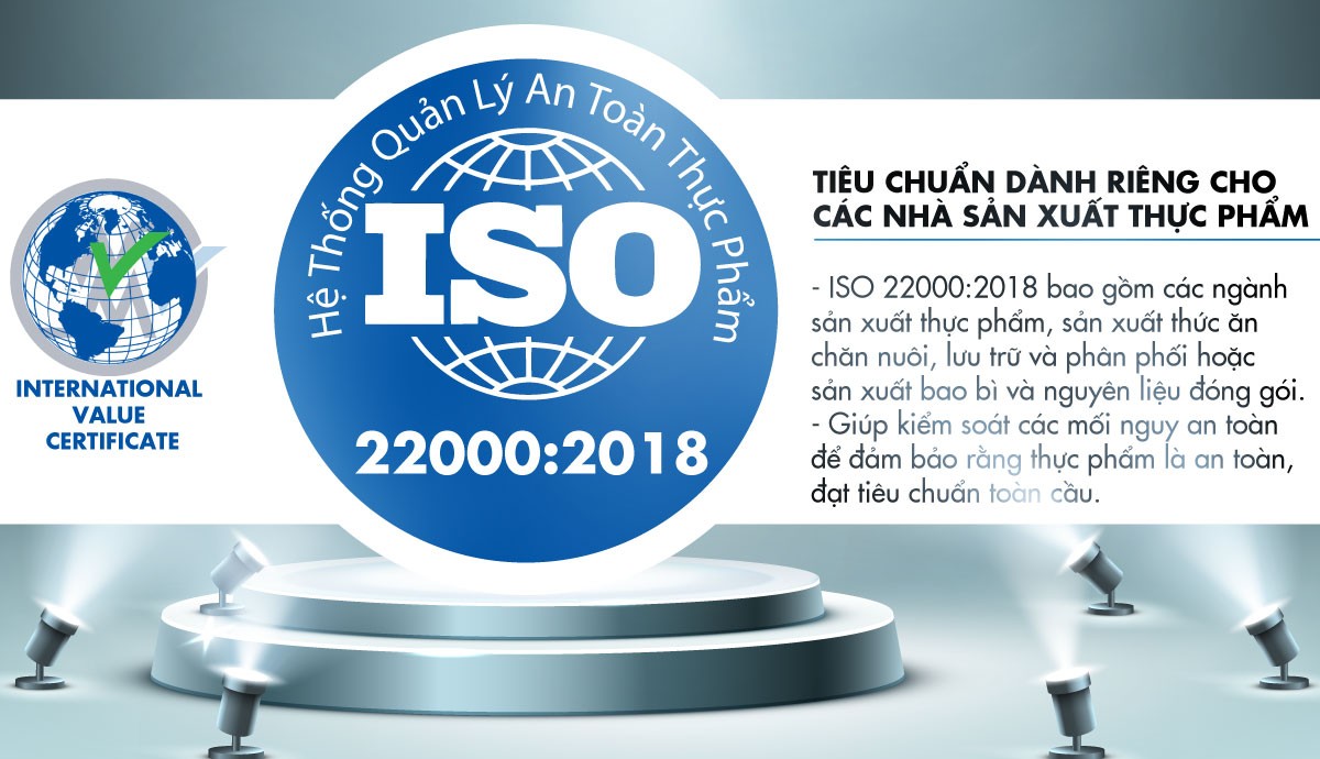 Đào tạo nhận thức và đánh giá nội bộ ISO 22000:2018